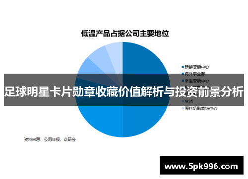 足球明星卡片勋章收藏价值解析与投资前景分析